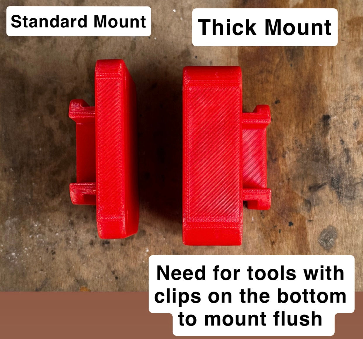 Milwaukee M18 Tool Wall Mounts ￼